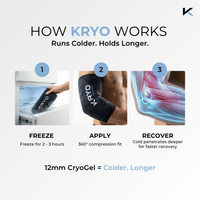 KRYO MAX Compression Sleeve